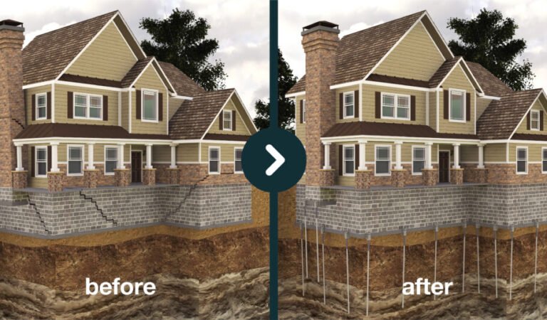 Foundation Repair Ottawa: What Causes Homes to Shift Over Time