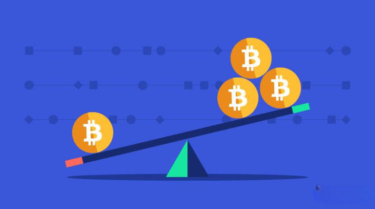 Crypto Leverage Trading