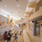 International Kindergarten School