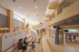 International Kindergarten School