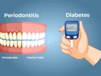 Periodontics