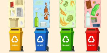 Waste Handling Methods