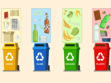Waste Handling Methods