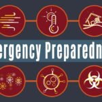 Emergency Readiness