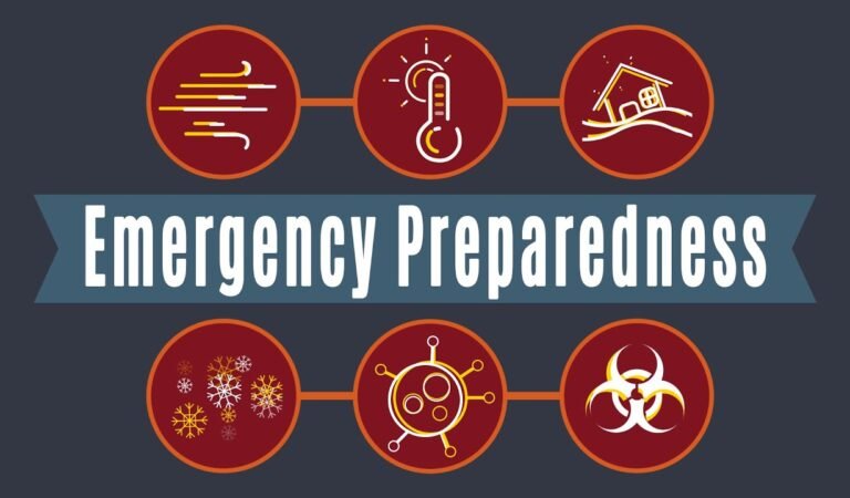 Emergency Readiness Starts at Home – Here’s What People Forget