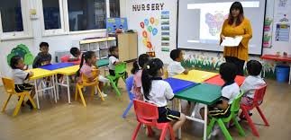 International Kindergarten School