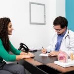 Full Body Checkup