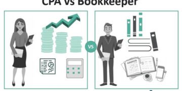 Bookkeeper To A CPA