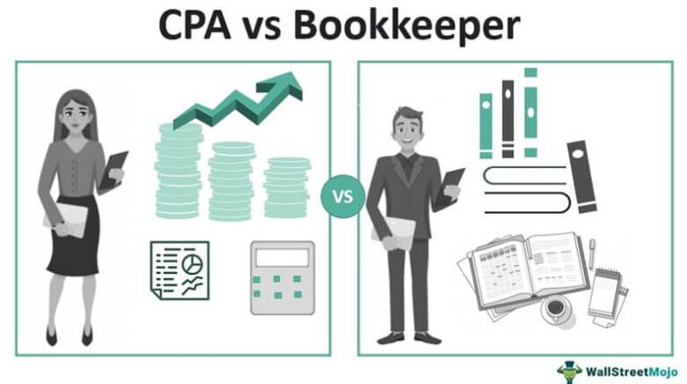 Bookkeeper To A CPA