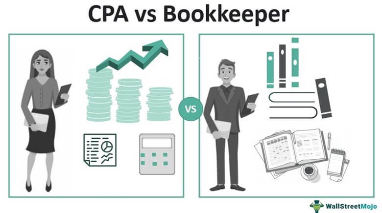Bookkeeper To A CPA