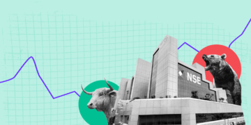 Indian Share Market