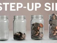 Step-Up SIP