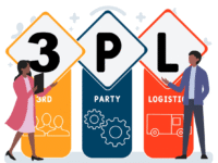 Outsourced 3PL Services
