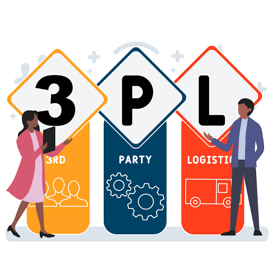 Outsourced 3PL Services