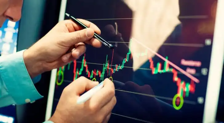 Stock Analysis