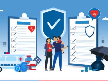 Mediclaim Policy