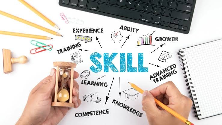 Skill-Based Learning